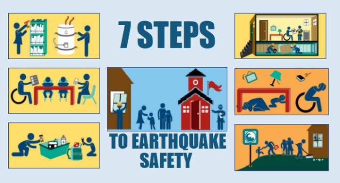 Blackout prep made easy protect your home with these simple tips