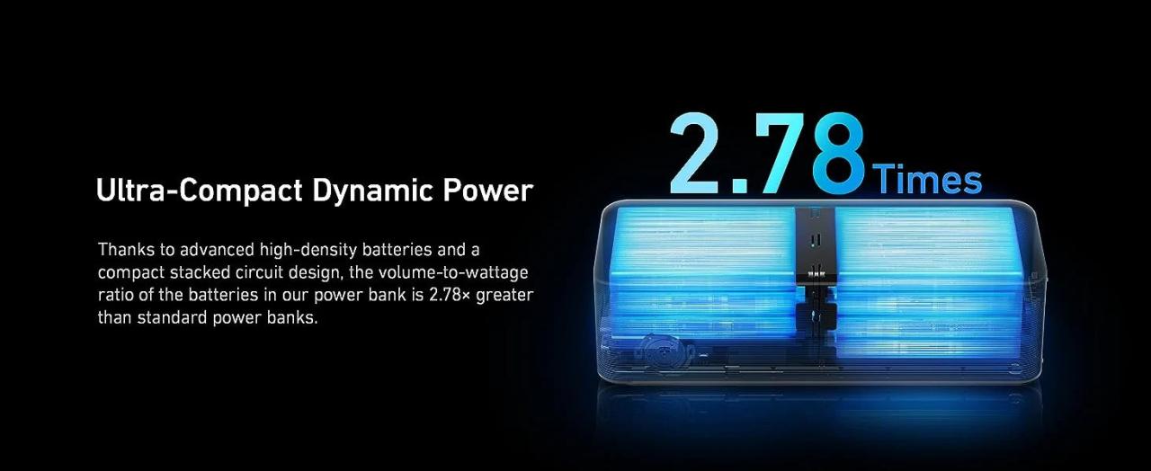 Score 20 off anker power banks and cables with this exclusive discount code