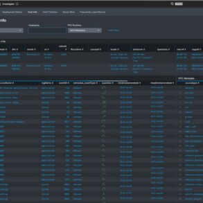 How falcon forensics streamlines forensic cybersecurity and incident response