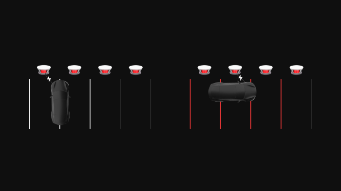 Nissan ariya nacs adapter plastic insert tesla supercharger