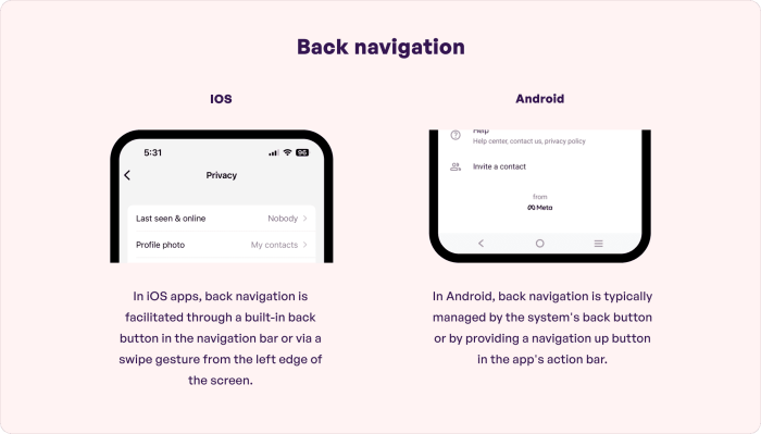 Slack iphone app redesign bottom navigation bar android
