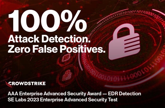 Crowdstrike achieves certification in av comparatives first anti tampering test