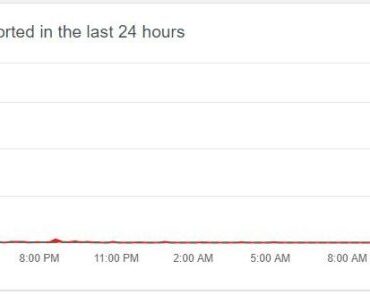 Slack is down disruption outage