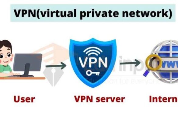 22 common vpn terms explained