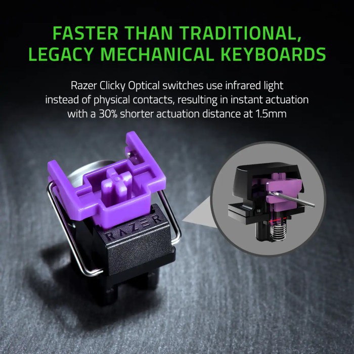 Razer huntsman elite keyboard ir opto mechanical switches chroma led lights