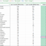 Google sheets tips tricks reorder rows resize columns links