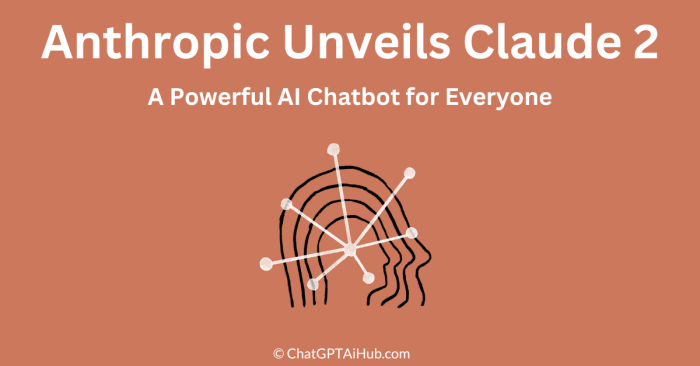 Anthropic claude 2 1 openai ai chatbot update beta tools