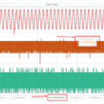 Facebook unit of time flicks frame rate ticks github nanosecond second