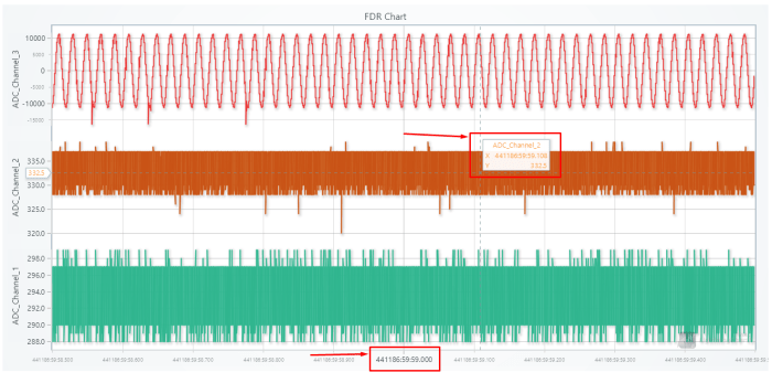 Facebook unit of time flicks frame rate ticks github nanosecond second