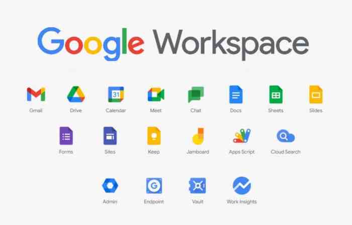 Legacy g suite free edition upgrade to google workspace