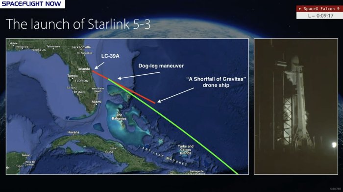 Spacex falcon 9 rocket landing atlantic ocean survived