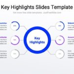 Googles collections tab highlights automated suggestions new design