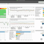Sd quickstart service for software ngfw terraform add on