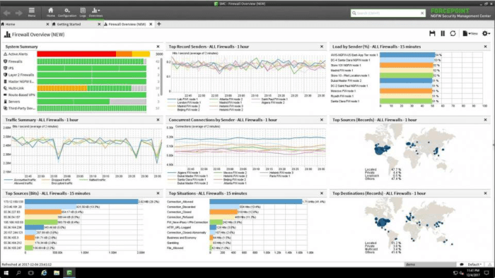 Sd quickstart service for software ngfw terraform add on