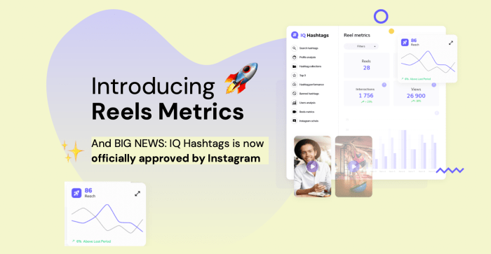 Metrics key success Facebook metrics views instagram