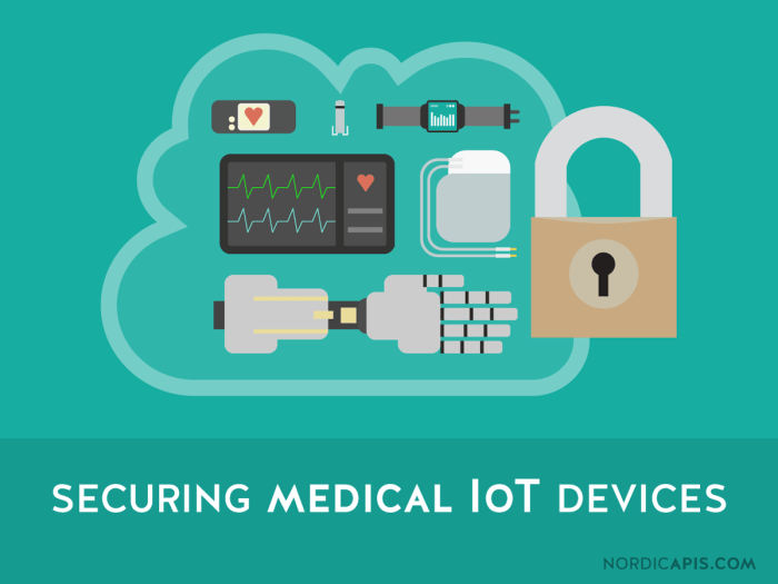 Securing the iot threat in healthcare