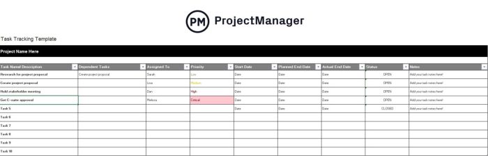 Dow Jones 'Technical Error' Blamed for Fake Story About Google ... Google taking airtable new tables work tracking tool
