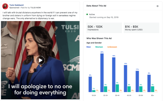 Facebook political preferences ads