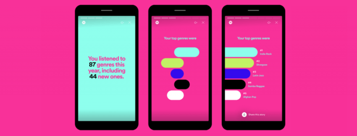 Spotify adds genre and mood filters