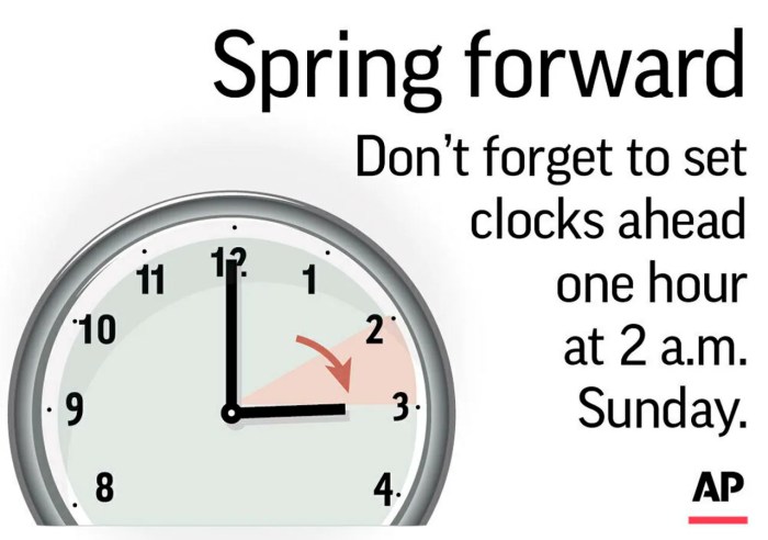 Daylight saving time starts tomorrow heres when the clocks spring forward