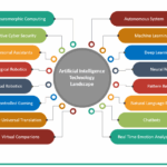 Amazon irobot acquisition purchase smarthome intelligence privacy analysis