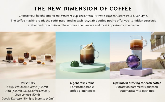 Nespresso Vertuo Next Premium Rich Brown Coffee Machine | Shopee Malaysia Get 25 off this nespresso vertuo next deluxe coffee and espresso machine save 49