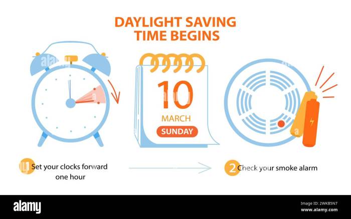 Daylight saving time starts tomorrow heres when the clocks spring forward