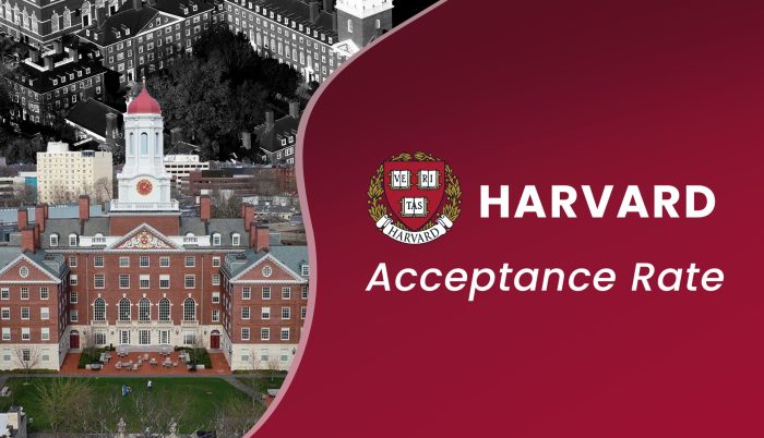 Harvard international students trump dhs sevis