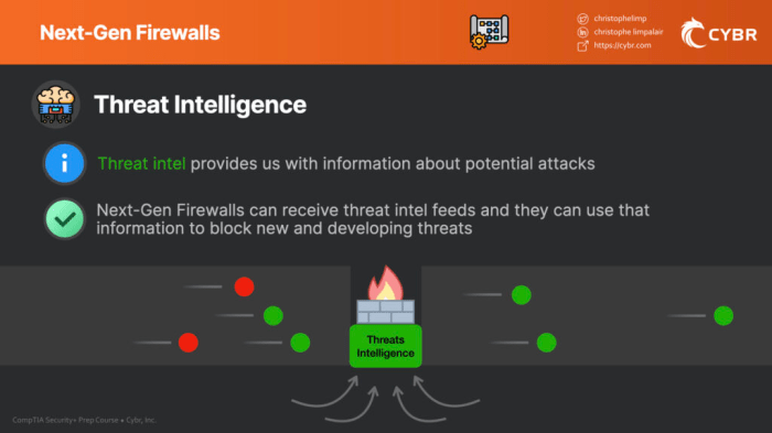 Palo alto firewall ml Palo alto firewall ml