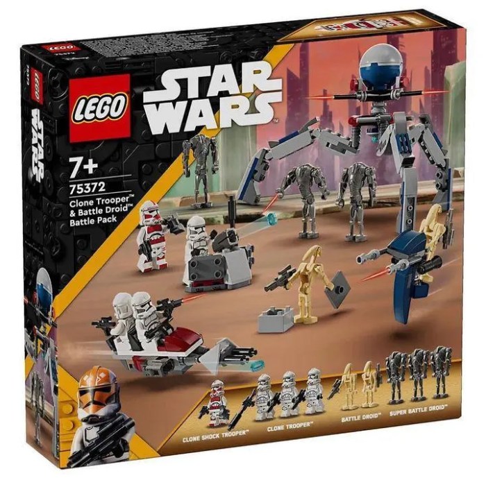 Star wars droid study robot realism communication transportation