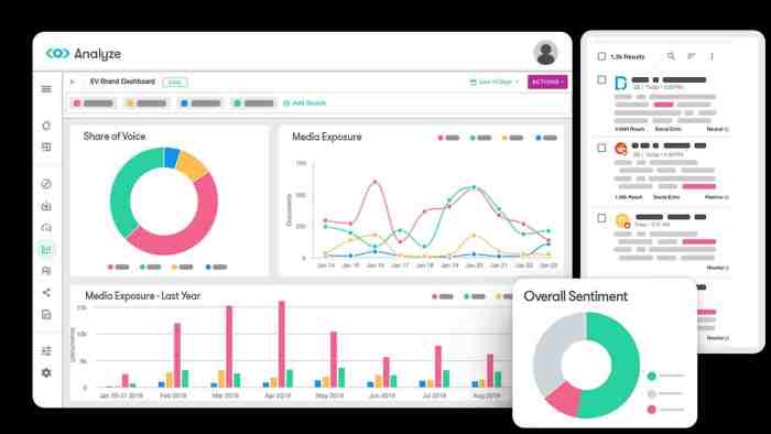 Dataminr twitter news tool beacon lobbying foreign surveillance