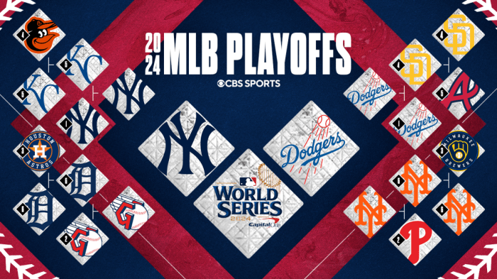World series political ads anti trans abortion dodgers yankees
