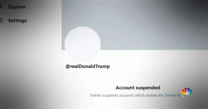 Twitter reassessing policy on lifetime bans report says