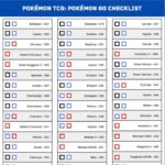 Pokemon go just got a tcg set and its stunning