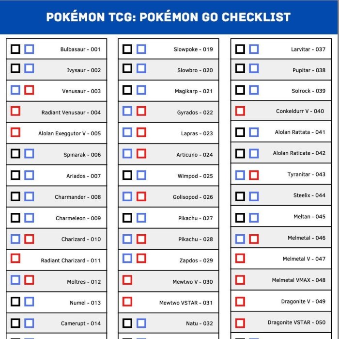 Pokemon go just got a tcg set and its stunning
