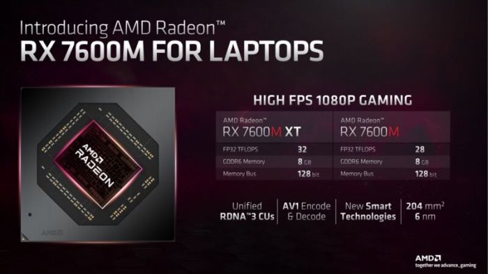 Lenovos new amd laptops are skipping the us and canada save this one