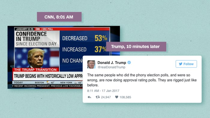 Infrastructure week dead rebranded trump tweets united policy