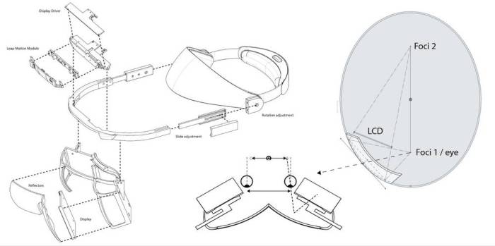 0 Augmented Reality Headset Prototype | WordlessTech Hp copper high resolution vr windows mixed reality headset prototype reveal