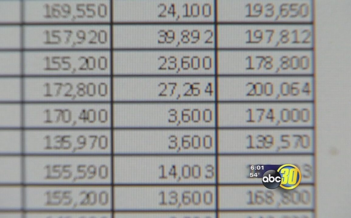 Amazon worker raises bonuses controversy