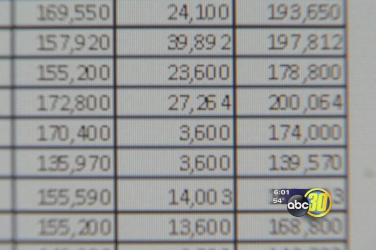 Amazon worker raises bonuses controversy