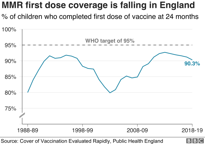 Covid 19 vaccinated people cdc guidance herd immunity