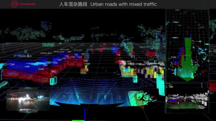 Autonomous velodyne sovereignty promising lidar Autonomous velodyne sovereignty promising lidar