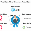 Best internet providers in warren mi