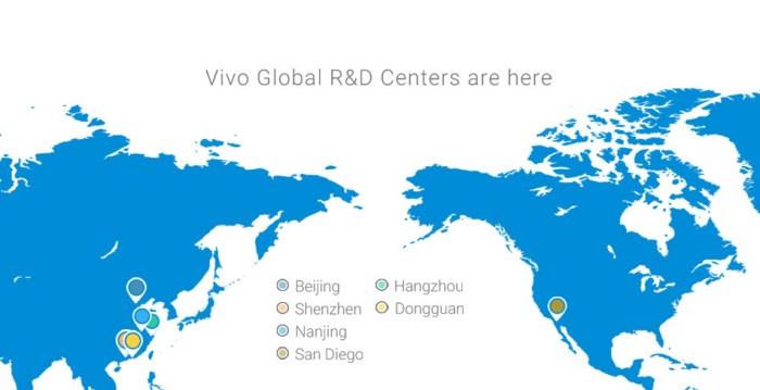 Vivo ceases operations germany