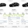 Tesla price hike stores reversal