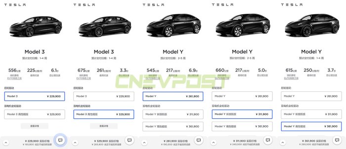 Tesla price hike stores reversal