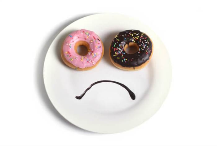 Sugar eat less written pile health preview food How to eat less sugar