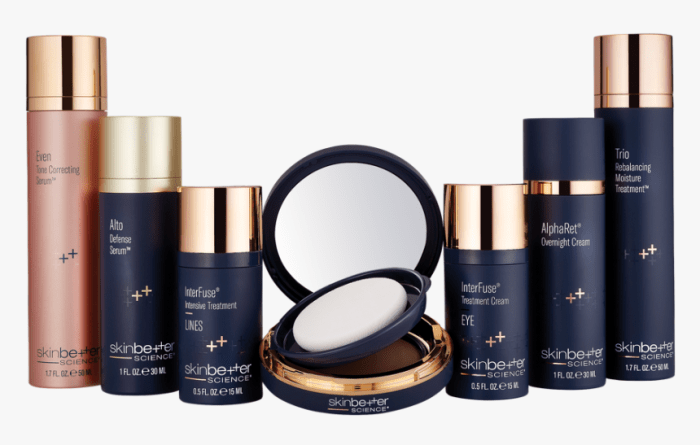 Skincare science beauty women