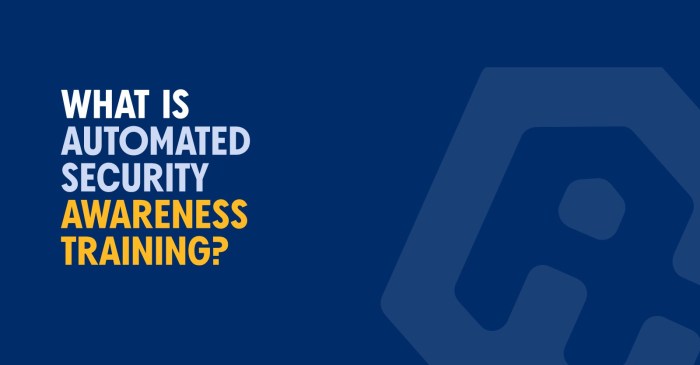Modern business security automated awareness