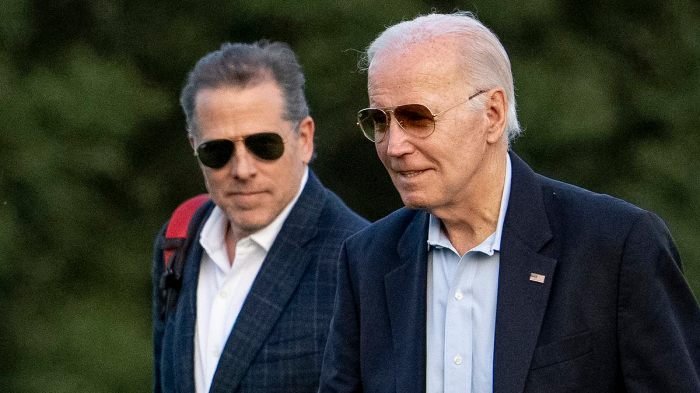 Venmo contact friends list not private president joe biden